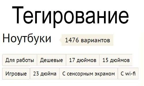 Что такое тегирование: его суть, роль, влияние на SEO и результаты в Комсомольске-на-Амуре