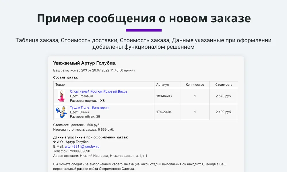 Расширенные письма заказов: свойства и параметры заказа в почтовых событиях (макросы)